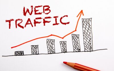 Come tracciare il traffico AI in Ga4 e Google Search Console