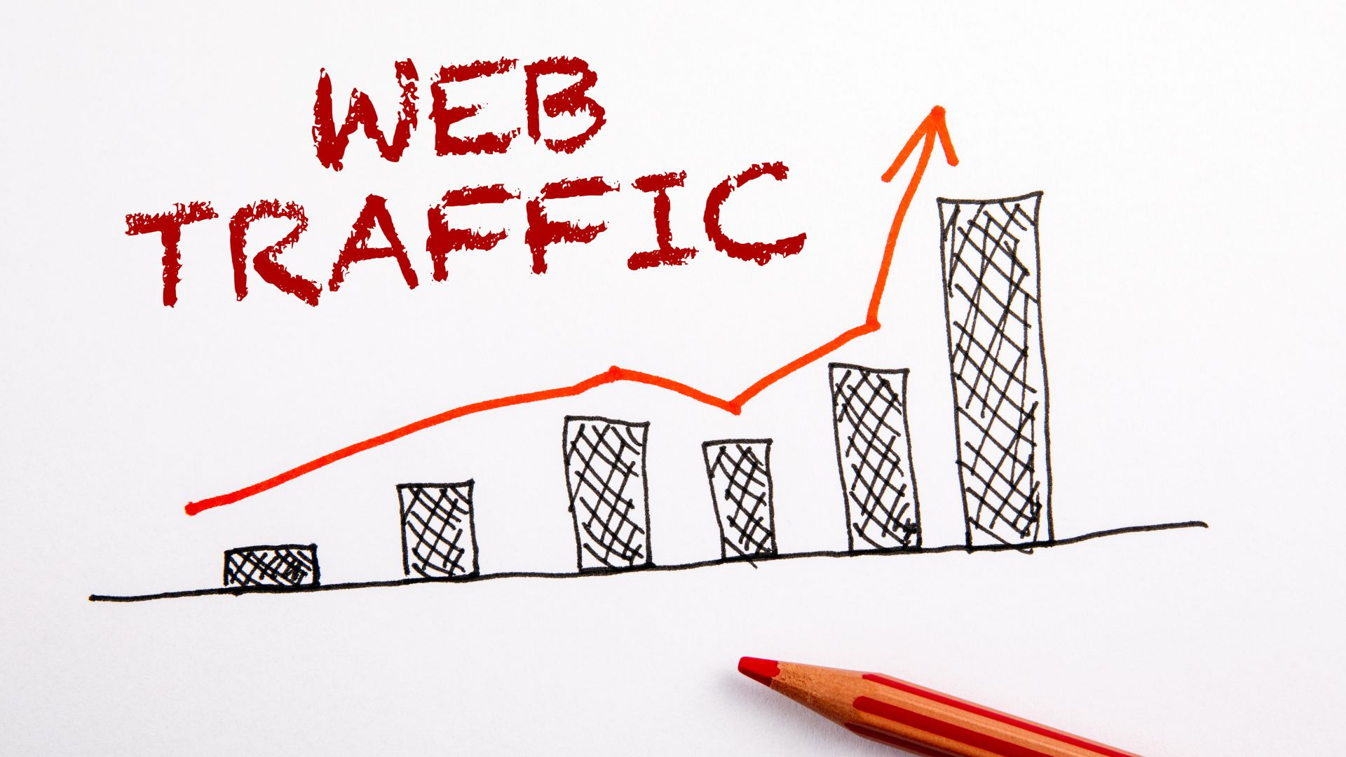Come tracciare il traffico AI in Ga4 e Google Search Console